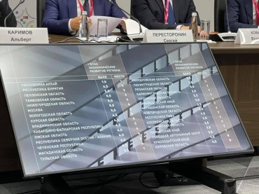 Глава Бурятии принял участие в промышленной выставке «Иннопром»
