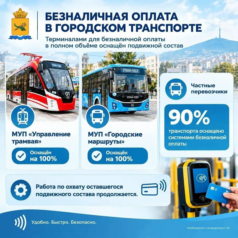Более 300 автобусов и трамваев в Улан-Удэ оснащены терминалами для безналичной оплаты Более 300 автобусов и трамваев в Улан-Удэ оснащены терминалами для безналичной оплаты