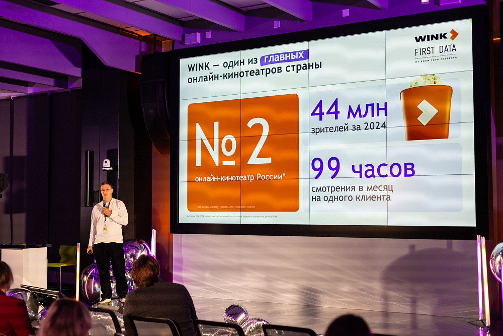 Data-Driven AVOD: «Ростелеком» представил новое решение для таргетированной рекламы Data-Driven AVOD: «Ростелеком» представил новое решение для таргетированной рекламы