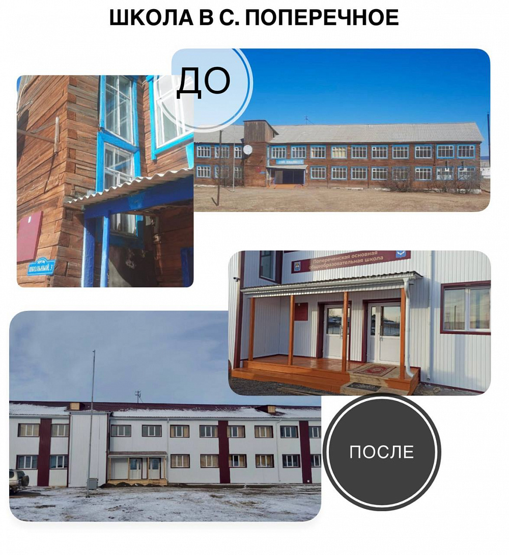 В Бурятии в 2024 году капитально отремонтировали 23 социальных объекта В Бурятии в 2024 году капитально отремонтировали 23 социальных объекта