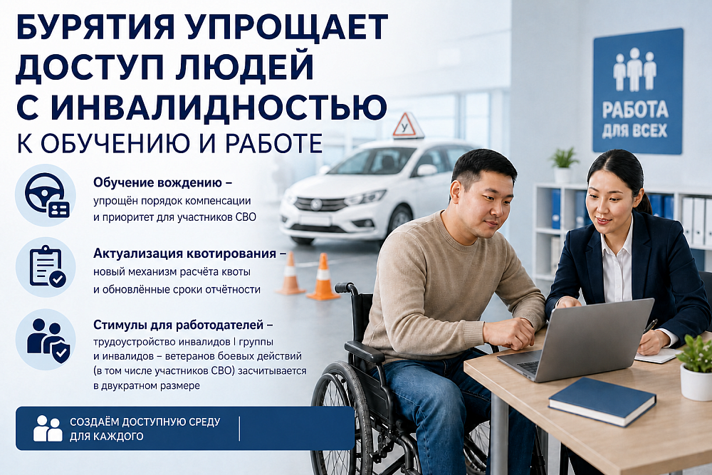 В Бурятии упростили доступ людей с инвалидностью к обучению и работе В Бурятии упростили доступ людей с инвалидностью к обучению и работе