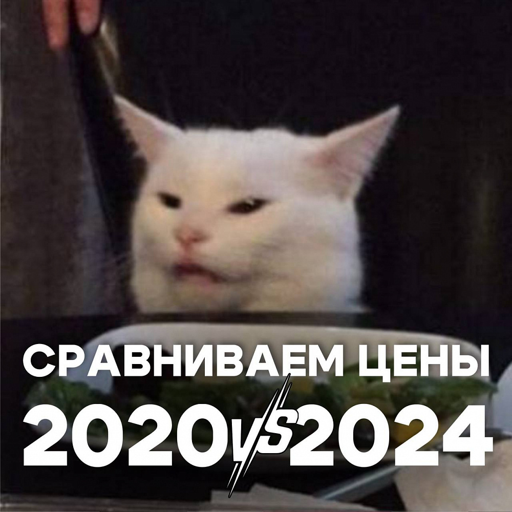 Сравниваем цены 2020/2024